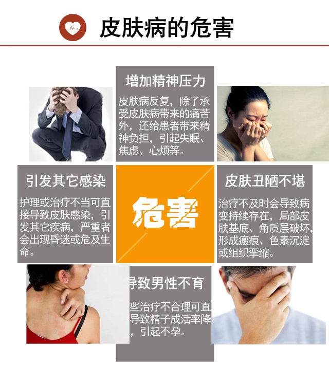 杨大夫皮肤病12(1)